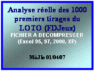 Zone de Texte: Analyse relle des 1000 premiers tirages du LOTO (FDJeux)
FICHIER A DECOMPRESSER (Excel 95, 97, 2000, XP)

MJ le 01/04/07

